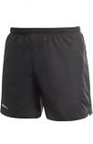 Active run shorts